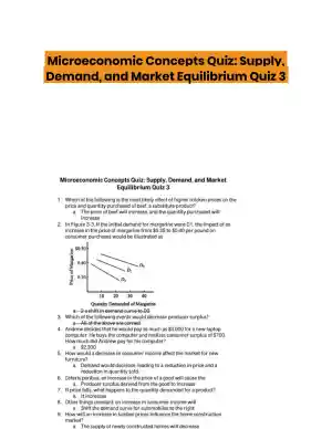 Microeconomic Concepts Quiz: Supply, Demand, and Market Equilibrium Quiz 3