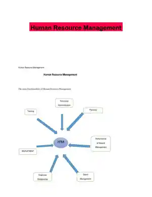 Human Resource Management