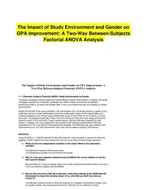 The Impact of Study Environment and Gender on GPA Improvement: A Two-Way Between-Subjects Factorial ANOVA Analysis