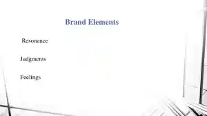 Resonance Judgments And Feelings