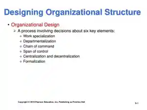 Designing Organizational Structure