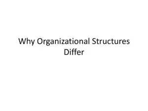 Why Organizational Structures Differ