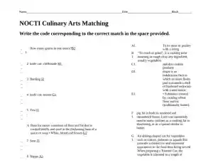 NOCTI Terminology for Culinary Arts Practice Exam with Answers (5 Solved Questions)
