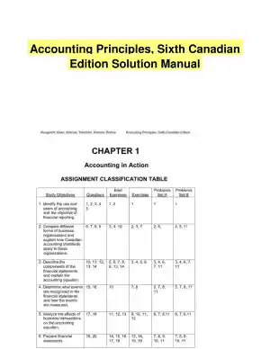 Accounting Principles, Sixth Canadian Edition Solution Manual