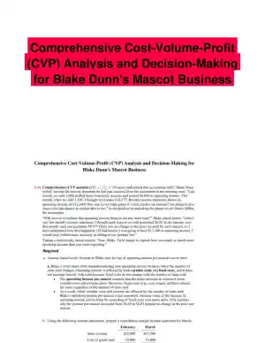 Comprehensive Cost-Volume-Profit (CVP) Analysis and Decision-Making for Blake Dunn's Mascot Business