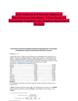 A Case Study on Gargantuan Industries and Jonathan Macintosh's Orchard