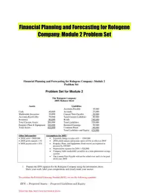 Financial Planning and Forecasting for Rologene Company: Module 2 Problem Set