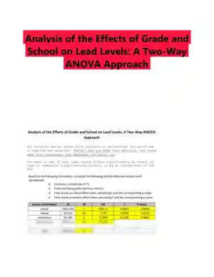 Analysis of the Effects of Grade and School on Lead Levels: A Two-Way ANOVA Approach