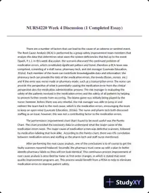 NURS4220 Week 4 Discussion (1 Completed Essay)