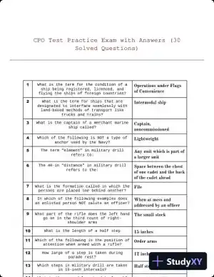 CPO Test Practice Exam with Answers (30 Solved Questions)