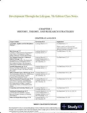 Development Through the Lifespan, 7th Edition Class Notes
