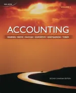 Accounting Principles by Carl S. Warren, James Reeve, Jonathan Duchac, Sheila - Image 1
