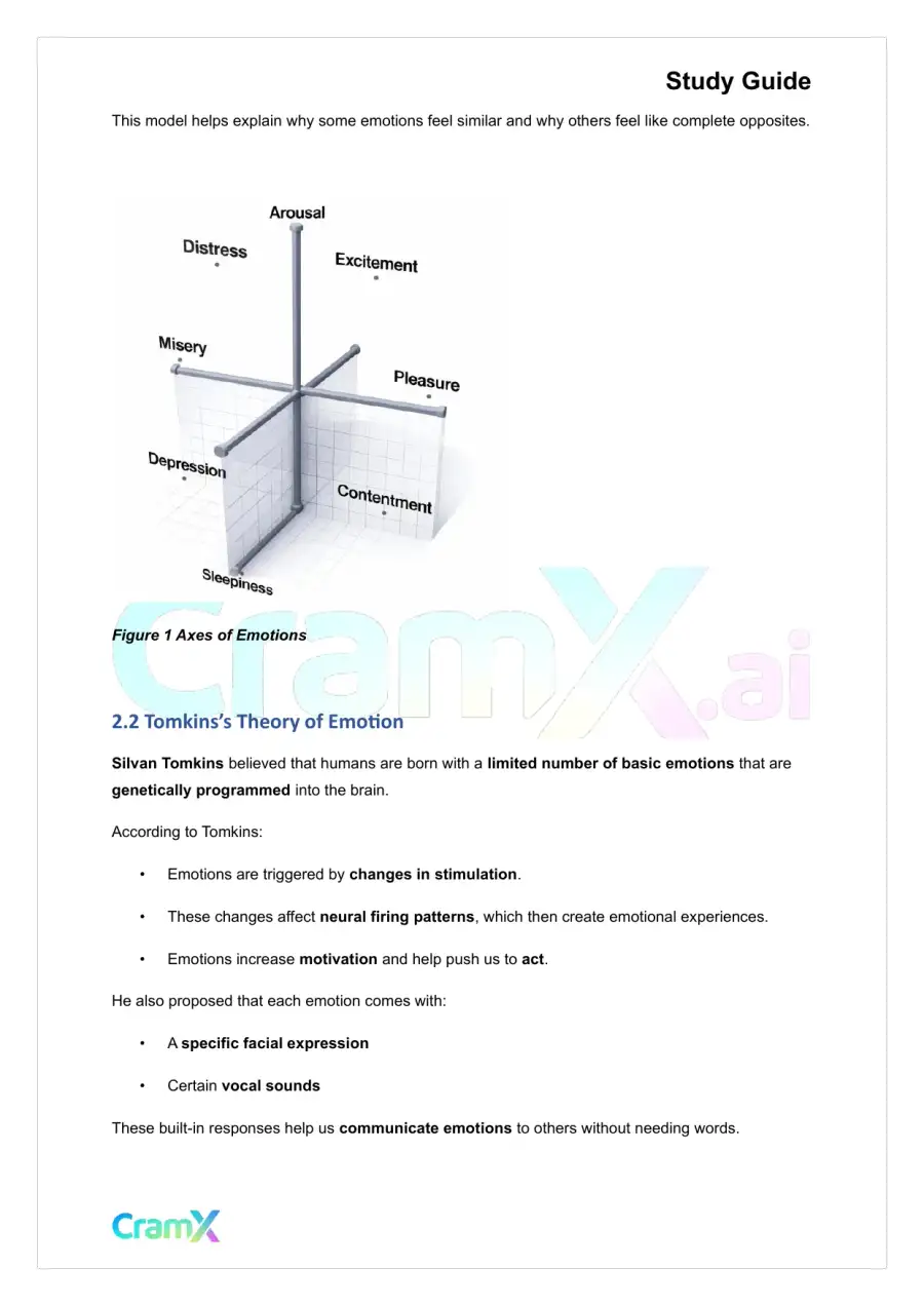 Psychology - Psychology Emotions, page 3