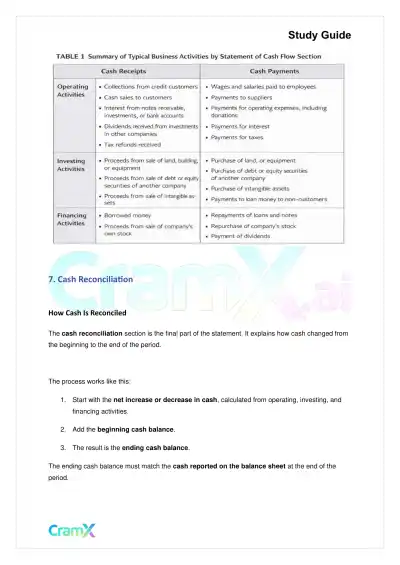Accounting Principles II – Statement of Cash Flows - Page 5 preview image
