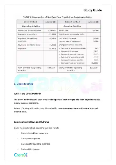 Accounting Principles II – Statement of Cash Flows - Page 7 preview image
