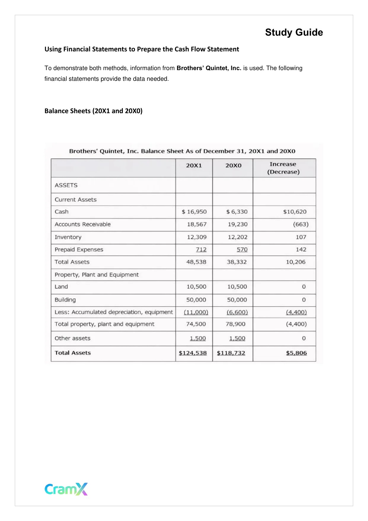 Accounting Principles II – Statement of Cash Flows - Page 9 preview image
