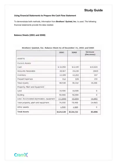 Accounting Principles II – Statement of Cash Flows - Page 9 preview image