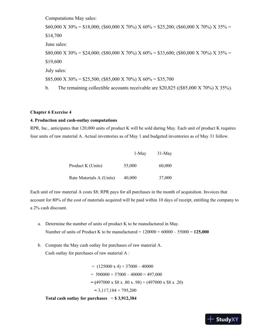 Financial Planning and Budget Analysis, page 3