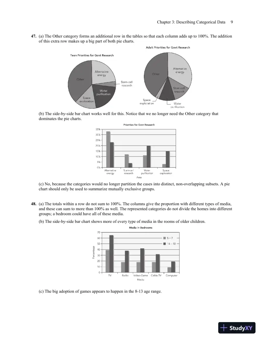 Solution Manual for Statistics for Business: Decision Making and Analysis, 3rd Edition, page 13