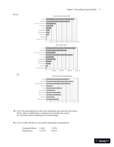 Solution Manual for Statistics for Business: Decision Making and Analysis, 3rd Edition - Page 15 preview image