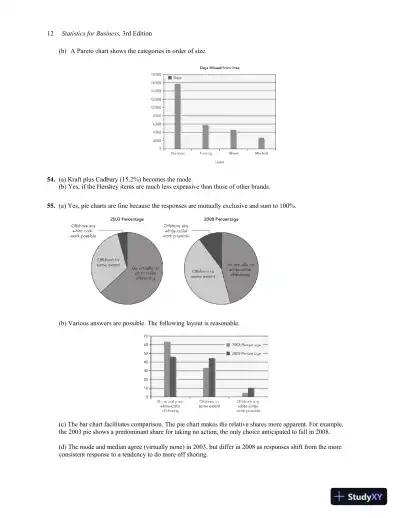 Solution Manual for Statistics for Business: Decision Making and Analysis, 3rd Edition - Page 16 preview image