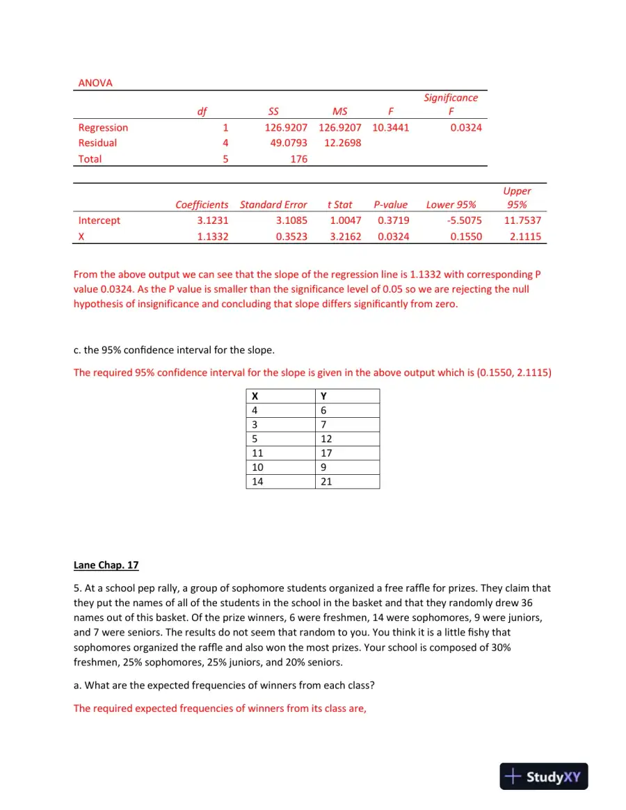 Statistical Analysis and Regression: Exploring Correlations, Hypothesis Testing, and Data Interpretation, page 3