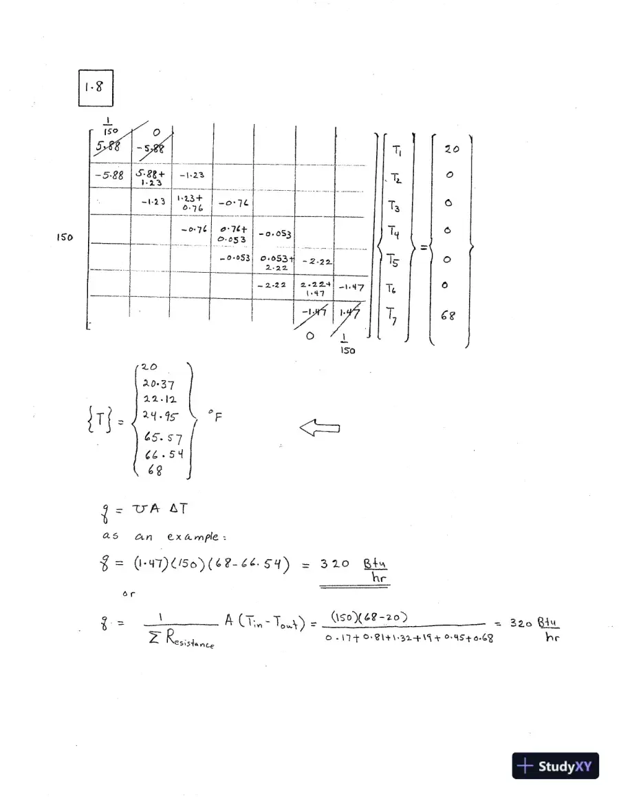 Solution Manual for Finite Element Analysis Theory and Application with ANSYS, 4th Edition, page 10