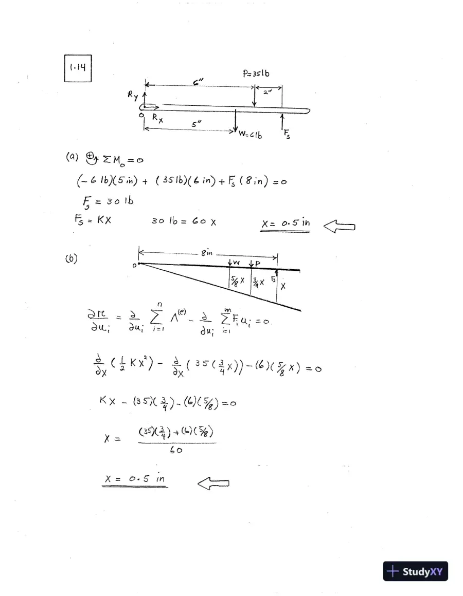 Solution Manual for Finite Element Analysis Theory and Application with ANSYS, 4th Edition, page 16
