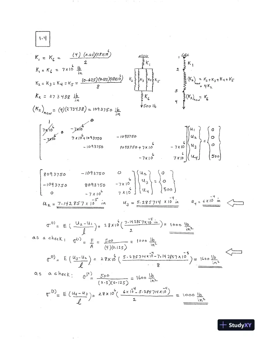 Solution Manual for Finite Element Analysis Theory and Application with ANSYS, 4th Edition, page 6