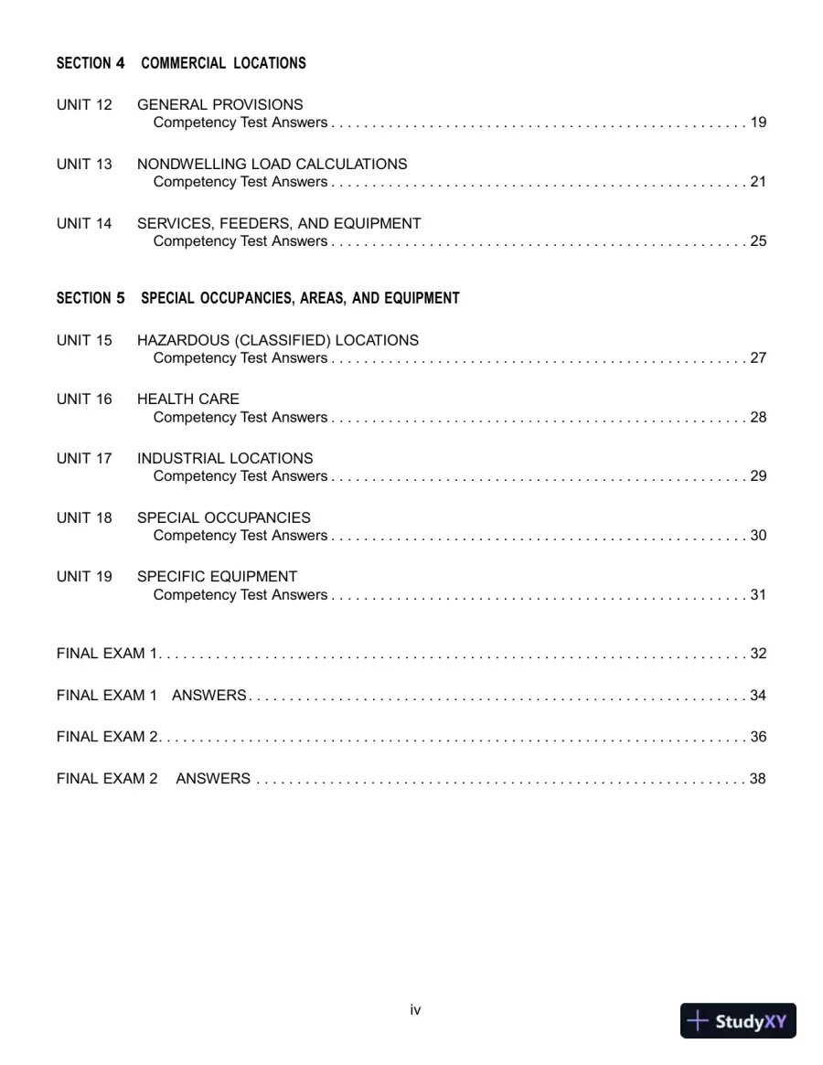 Solution Manual For Illustrated Guide to the National Electrical Code, 7th Edition, page 4