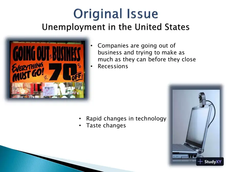 National Unemployment Rate, page 3