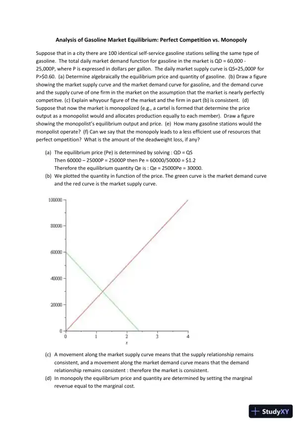 Analysis Of Gasoline Market Equilibrium: Perfect Competition Vs. Monopoly - Page 1 preview image