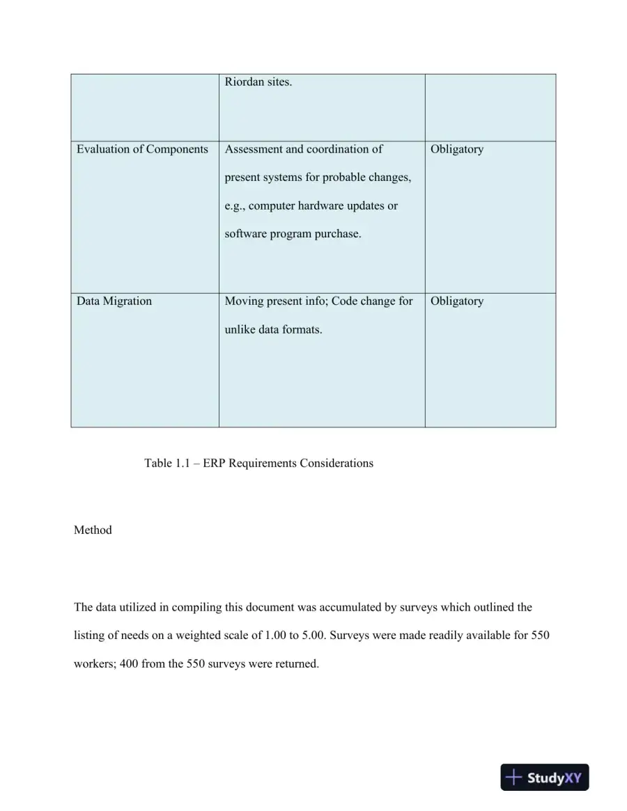 BSA 400 Riordan: Development of an ERP System Final Report, page 13