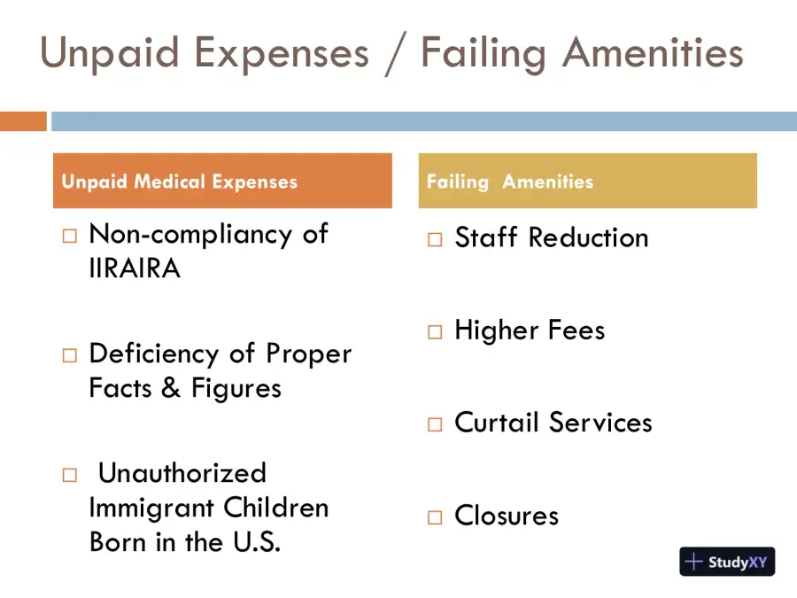 Health Care Reform Project Part III - HCS 440, page 6