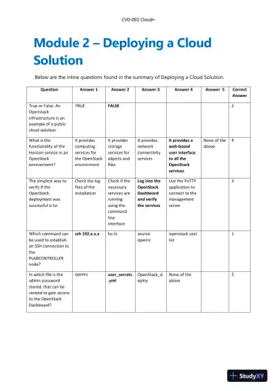 Lecture Notes for CompTIA Cloud+ Guide to Cloud Computing: Networking, 1st Edition - Page 7 preview image