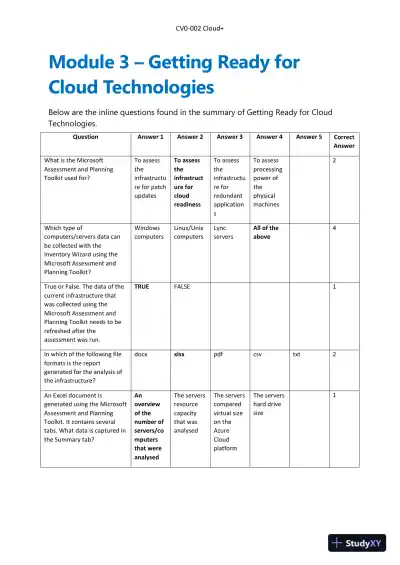 Lecture Notes for CompTIA Cloud+ Guide to Cloud Computing: Networking, 1st Edition - Page 9 preview image