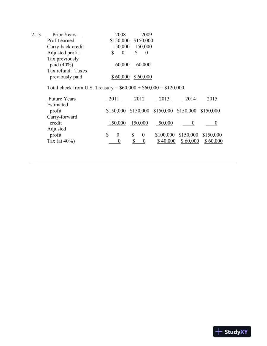Financial Management : Theory and Practice, An Asia Edition 1st Edition Solution Manual, page 15