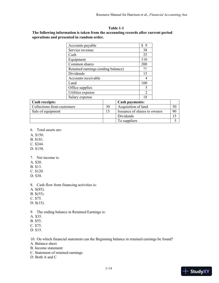 Financial Accounting, Sixth Canadian Edition Solution Manual, page 16