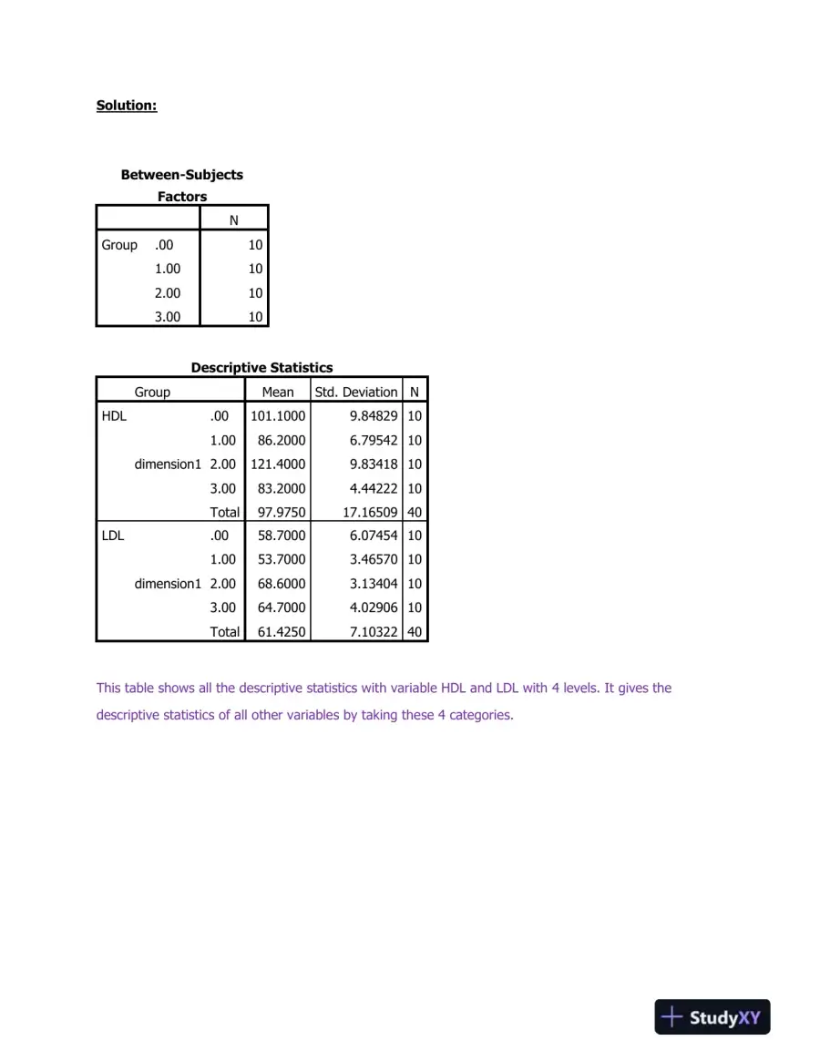 Create an MS Word Document by Cutting and Pasting SPSS Output into the Document, page 3