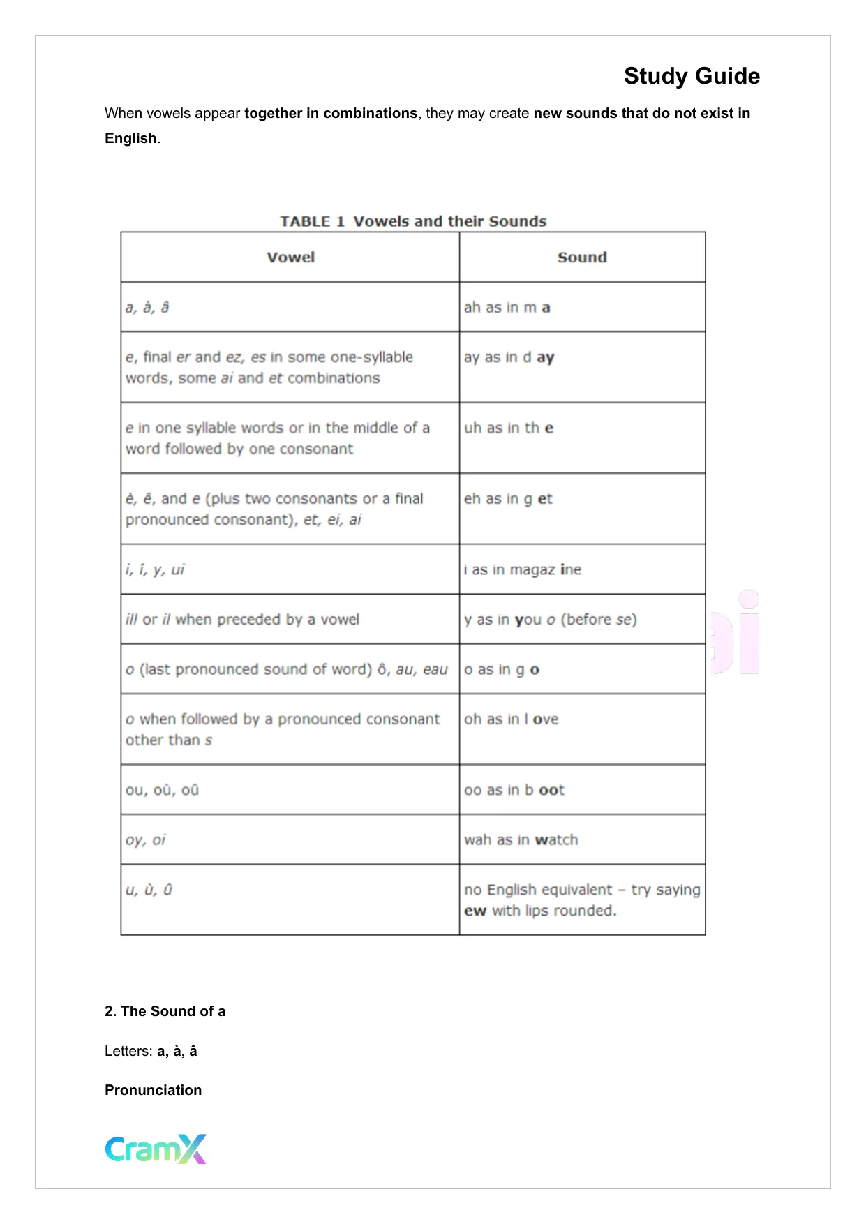 French I - Pronunciation - Page 5 preview image
