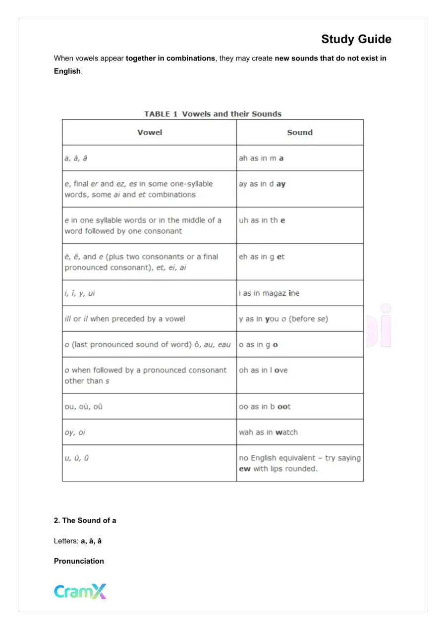 French I - Pronunciation, page 5