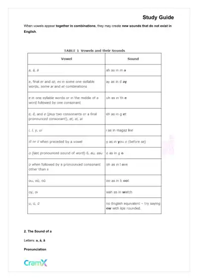 French I - Pronunciation - Page 5 preview image