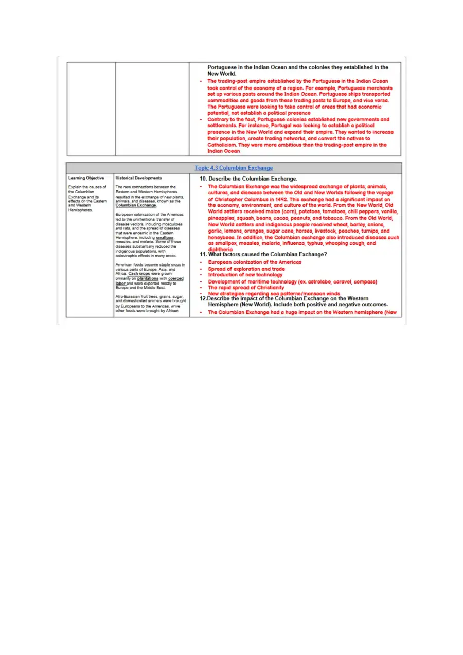 AP World History Unit 4 Study Guide (Transoceanic , page 3