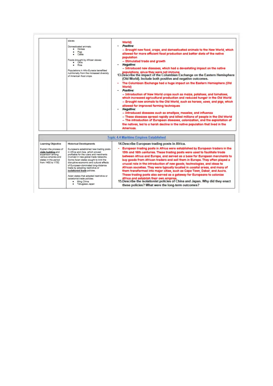 AP World History Unit 4 Study Guide (Transoceanic , page 4