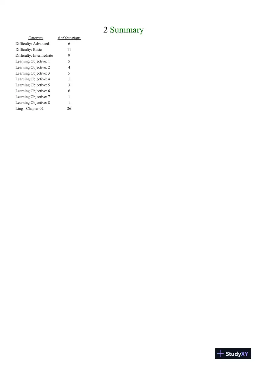 Real Estate Principles: A Value Approach (The Mcgraw-hill/Irwin Series in Finance, Insurance, and Real Estate) 3rd Edition Test Bank, page 19