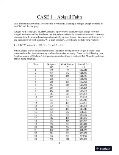 Case 1 � Abigail Faith: Statistical Analysis of Pricing Compliance in AFB Company's Software Licensing Model - Page 1 preview image