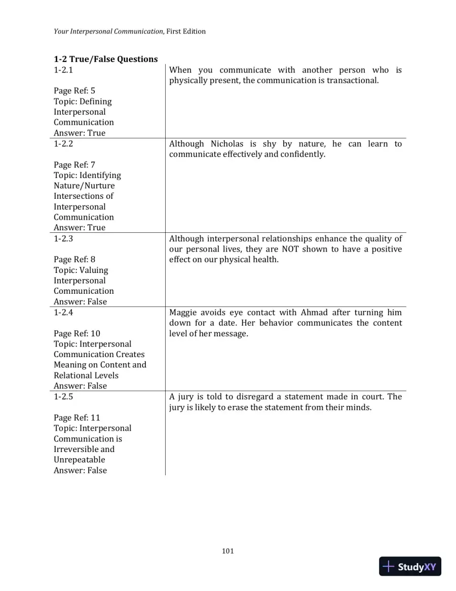 Test Bank for Your Interpersonal Communication , 1st Edition, page 11