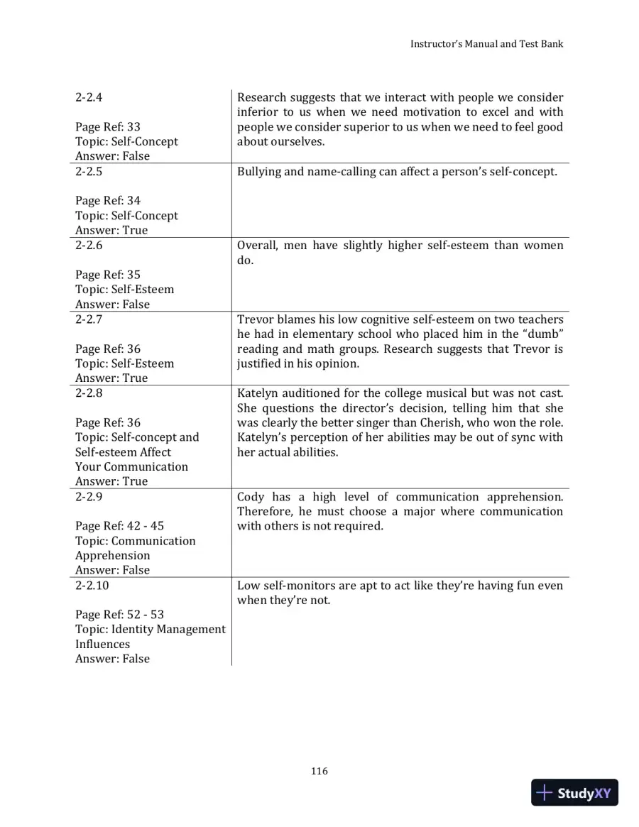 Test Bank for Your Interpersonal Communication , 1st Edition, page 26