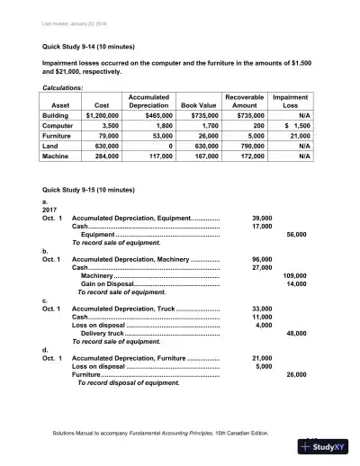 Solution Manual for Fundamental Accounting Principles, 15th Edition - Page 11 preview image