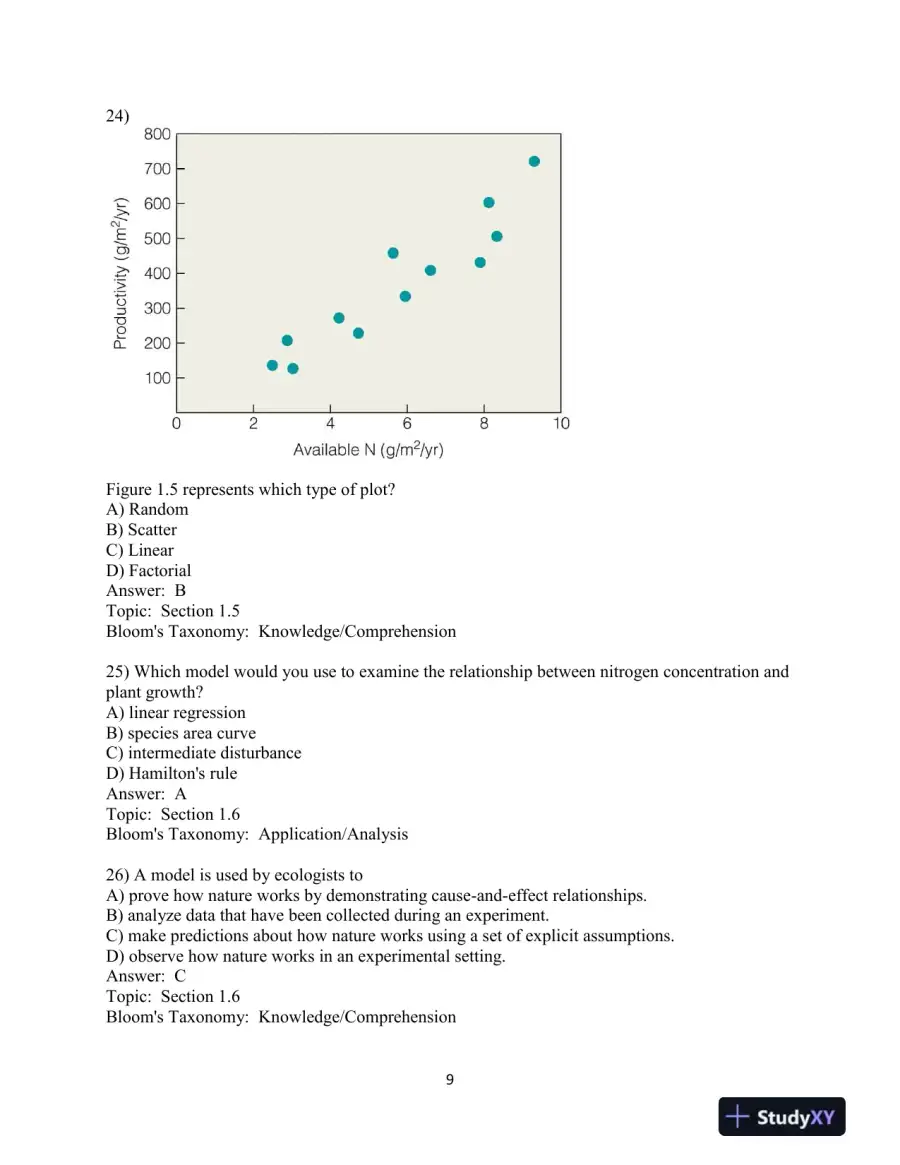 Test Bank For Elements Of Ecology, 9th Edition, page 10